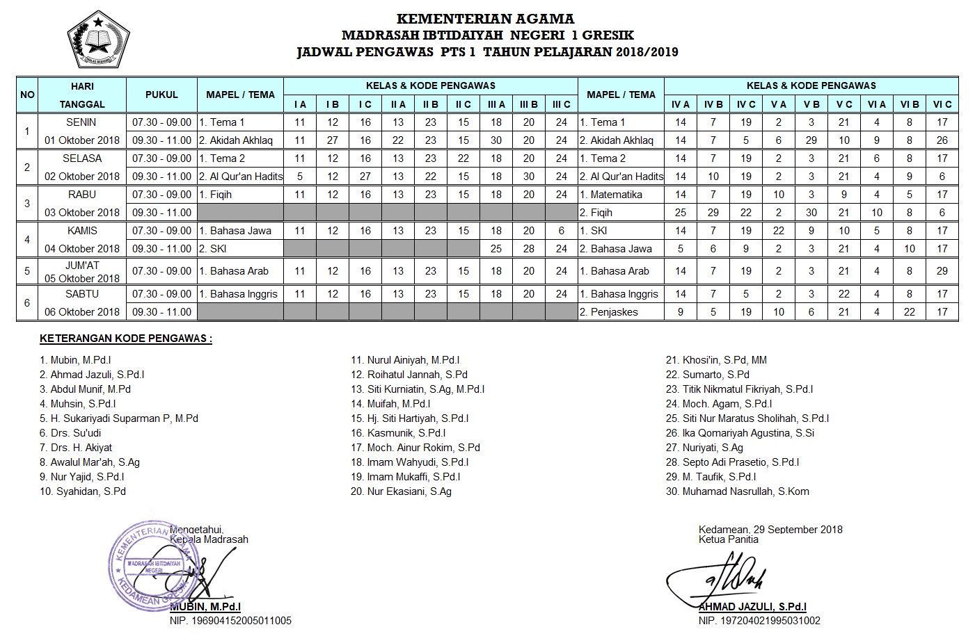 Jadwal Penilaian Tengah Semester (PTS) Ganjil Tahun Pelajaran 2018/2019