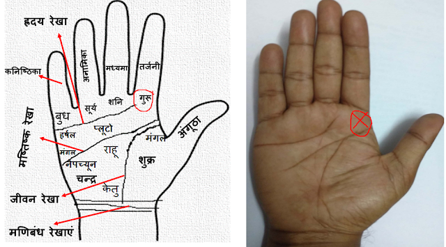 गुरू पर्वत पर क्रॉस का चिन्ह देता है सभी सुख सुविधाएं