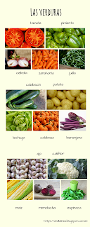  Infografía Las verduras