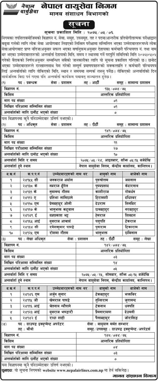 Nepal Airlines Written Exam Result - Internal Competition