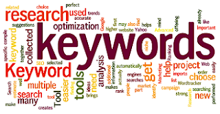 Keyword Optimization in SEO, LearnByTips Blog.