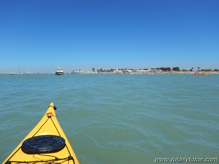 Kayak Playa del Castillo - Sancti Petri