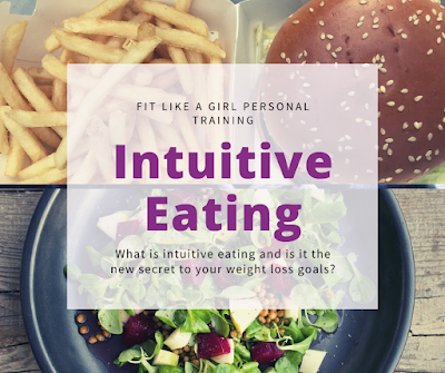 Intuitive Eating