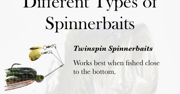 Drop A Line Outdoors, LLC: Understanding Spinnerbaits Pt. 2