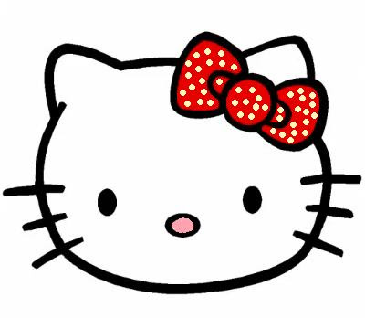 Interesting Facts About Hello Kitty - Japanese Cartoon 