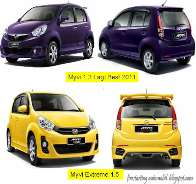 Fire Starting Automobil: Generasi Kereta Perodua Fire Starting Automobil: Generasi Kereta Perodua