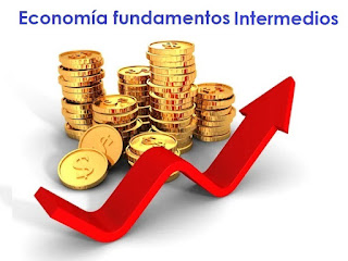 Curso sobre economía básica e intermedia monopolio, comercio internacional entre otros gratis online Sorprendete Ousha