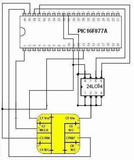GSM Sim Clone using Microcontroller