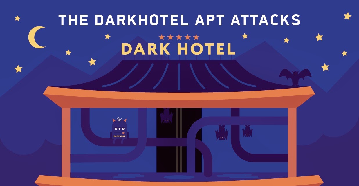 Kaspersky Lab sheds light on Darkhotels