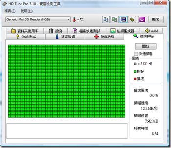 HDTune____~_____Generic_Mini_SD_Reader
