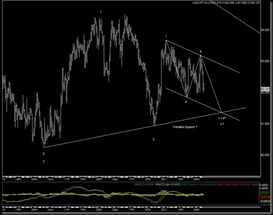 USDJPY_8H_30 Jan 2011