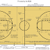 UKURAN LAPANGAN BOLA BASKEET STANDAR NASIONAL