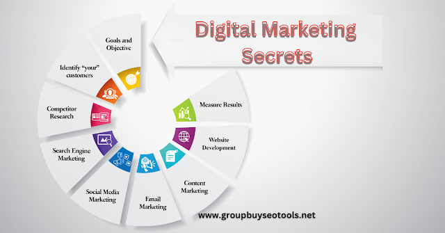 6 Secrets of Digital Marketing Every Business Owner Needs to Know