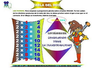 Resultado de imagen de tabla del 2