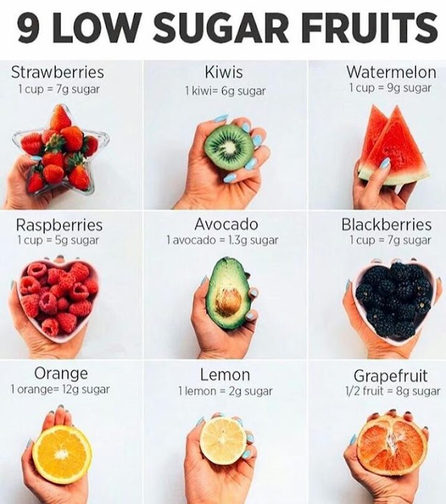 Low Sugar (Fruits) 