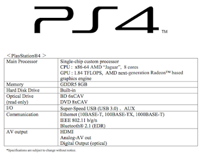 spec+ps+4