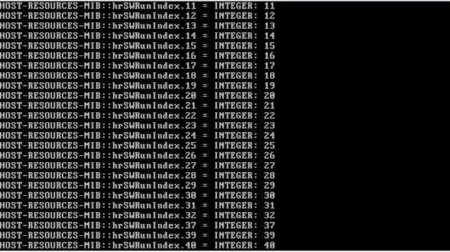 Cara Install Cacti 0.8.8 di Centos 6.5