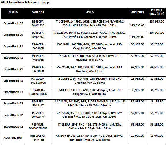 ASUS Expert Series - 1