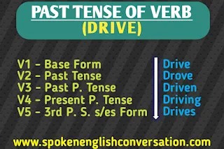 past-tense-of-drive-present-future-participle-form,DRIVE Past Tense and Past Participle