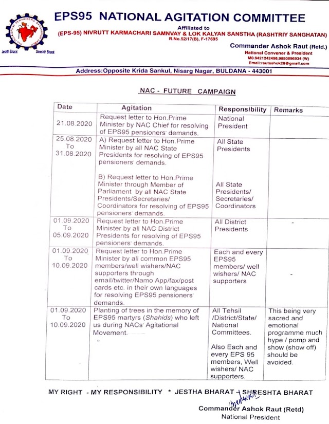 EPS 95 LATEST NEW ON MINIMUM PENSION HIKE 7500+DA, MEDICAL FACILITIES-NAC FUTURE CAMPAIGN