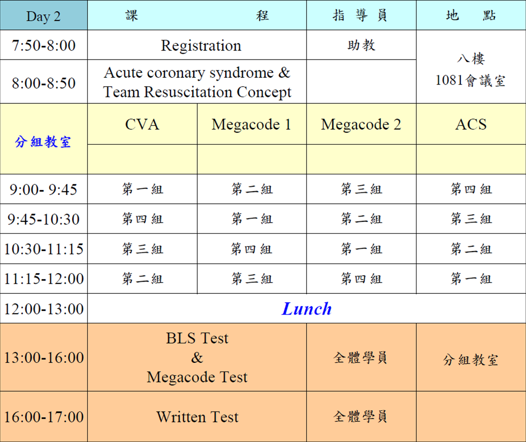 臨床技能中心 高級心臟救命術課程