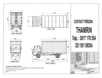 INFORMASI BURSA MOBIL TRUCK: Ukuran Karoseri BOX