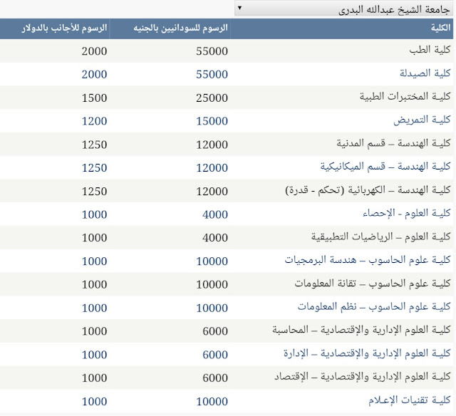 جامعة الشيخ عبدالله البدري 