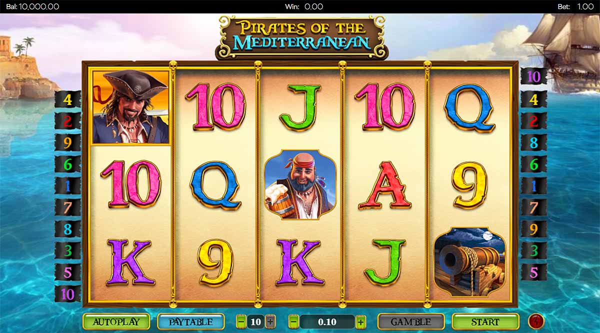 Pirates of the Mediterranean - Demo Slot Online Spearhead Studios Indonesia