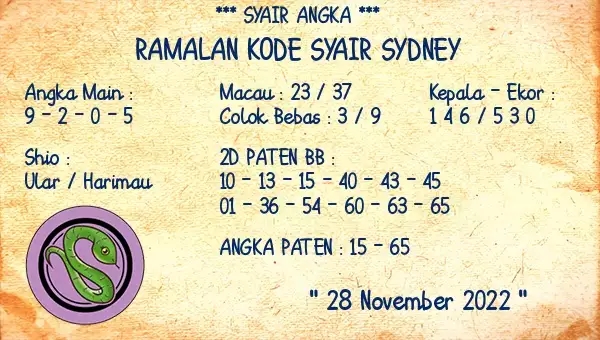 kode togel syair sydney angka petir