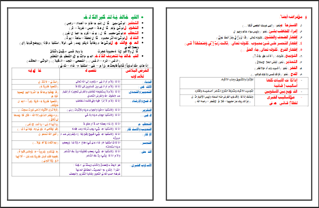  مراجعة ليلة الامتحان بأبرز العناصر والنقاط ونماذج الأسئلة في القراءة والنصوص 2022-06-21_16-52-00