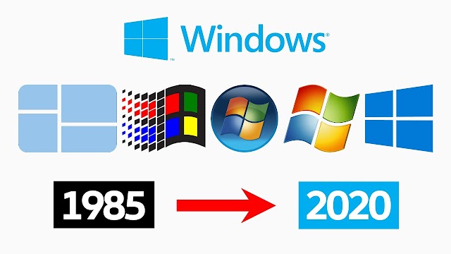 History of Windows OS