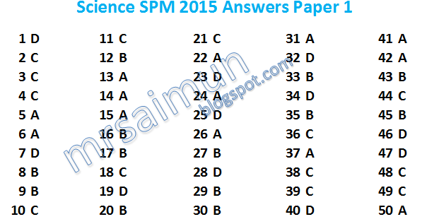 SPM Science 2015 Paper 1 Answers - mr sai mun