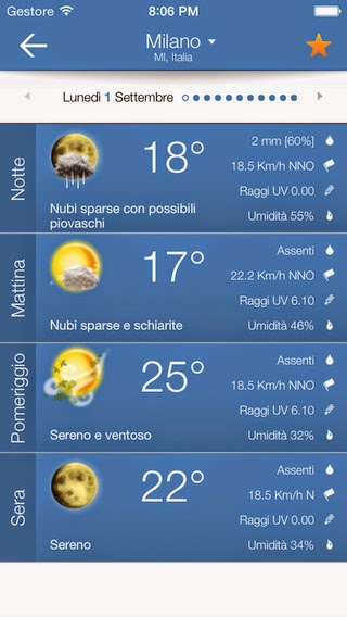 3B Meteo - Previsioni Meteo si aggiorna alla vers 4.1.4 