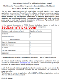 HPSCB Junior Clerk Recruitment 2017