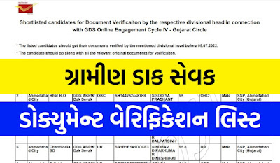 GDS Document Verification List Pdf