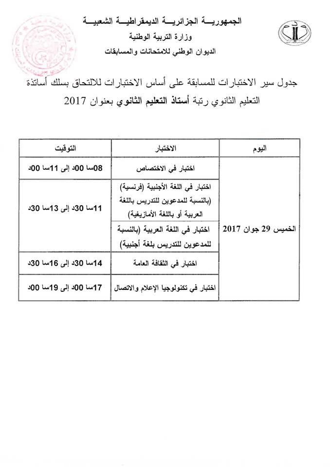 الانشغالات المالية لولاية باتنة 05 2017 الأرشيف