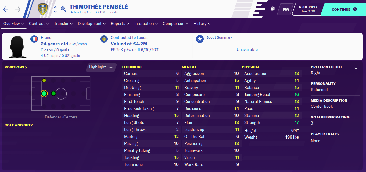 Thimothee Pembele: Attributes in 2027 season