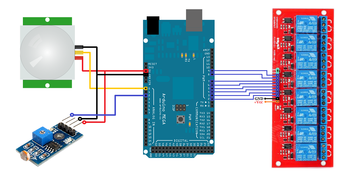 Android Arduino  Control Arduino  Smart Home  Automation 