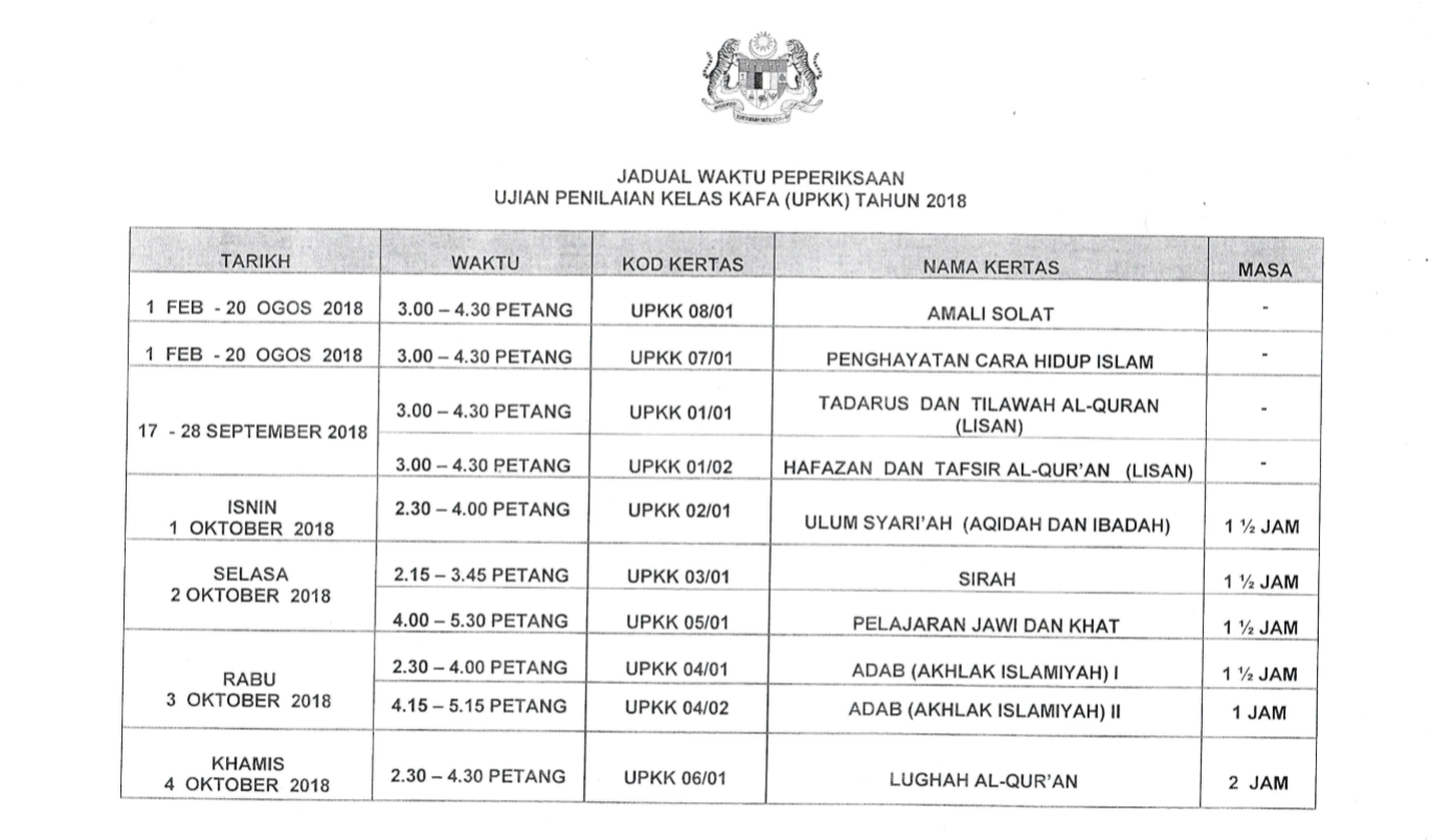 Jadual Waktu Peperiksaan UPKK 2019 Ujian Penilaian Kelas 