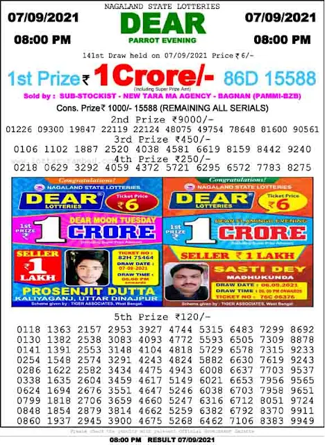 Nagaland State Lottery Result 7.9.2021