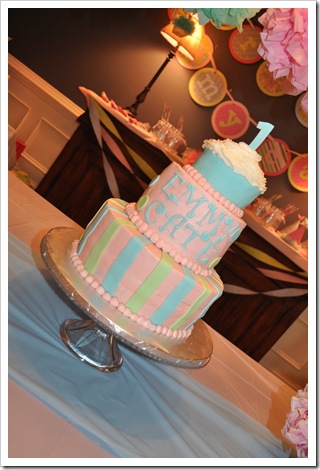 cake close up