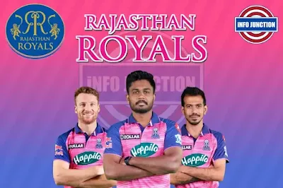 राजस्थान रॉयल्स टीम 2023, राजस्थान रॉयल्स स्क्वाड, राजस्थान रॉयल्स IPL team,  Rajasthan Royals Team 2023, Rajasthan Royals Squad 2023, RR Team 2023, RR Squad 2023, RR Captain for 2023, Rajasthan Royals Captain 2023,