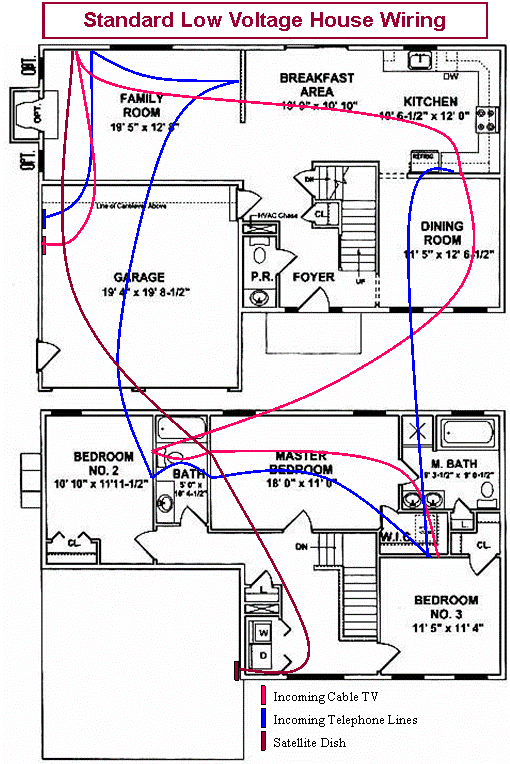 Electric Work Phone wiring  diagram 1 8