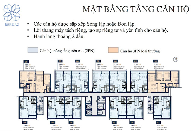 thi-truong-nha-dat-feliz-en-vista-capitaland-quan-2-5