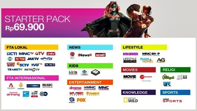 Paket Starter MNC Vision Indovision Terbaru 2020