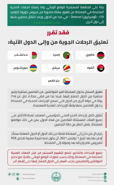 Saudi Arabia announced suspension of flights From and To another 7 countries  - Saudi-Expatriates.com