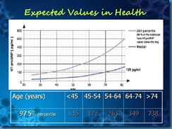 Slide41
