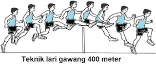 Teknik Dasar Lari Gawang 400 Meter