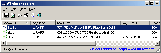 Best Password Crackers (Part 2) 