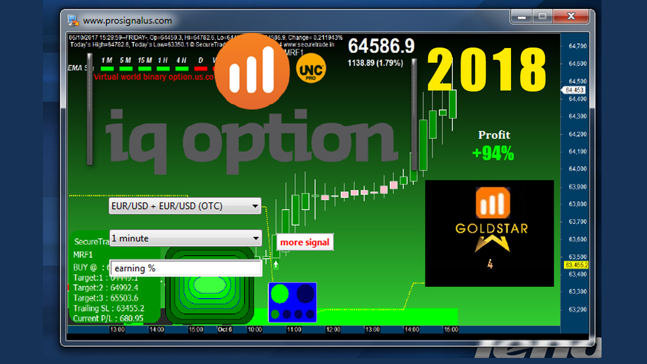 how to create a trading robot for binary options